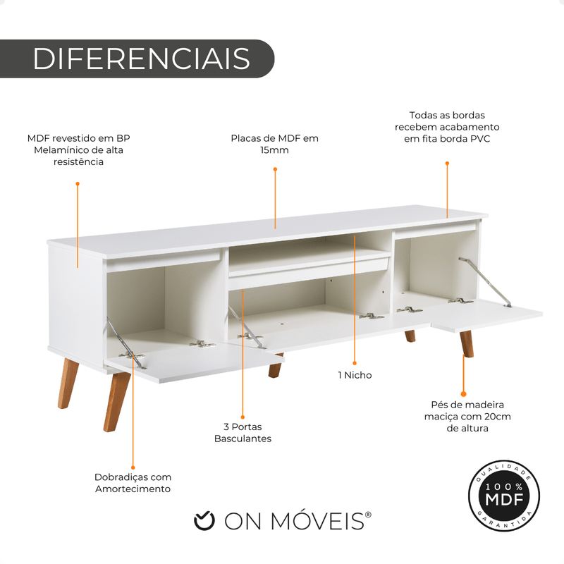 On Móveis Conjuntos de móveis para sala de estar Rack para TV 150cm Retro Mdf Branco Dallas - On Móveis