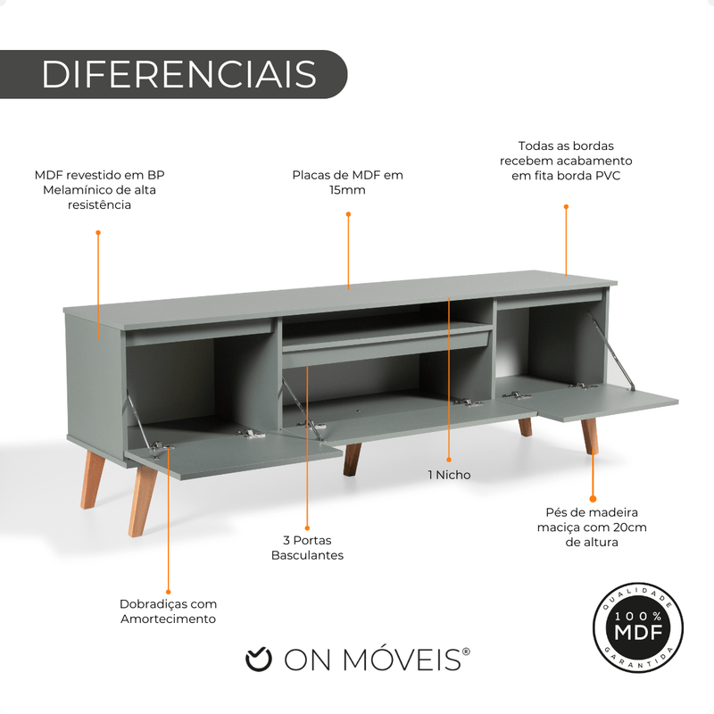 On Móveis Conjuntos de móveis para sala de estar Rack para TV 180cm Retro Mdf Verde Dallas - On Móveis